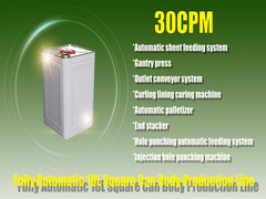 मेटल पेंट पेल उत्पादन के लिए 30cpm पूर्ण स्वचालित टिन कैन मेकर मशीन